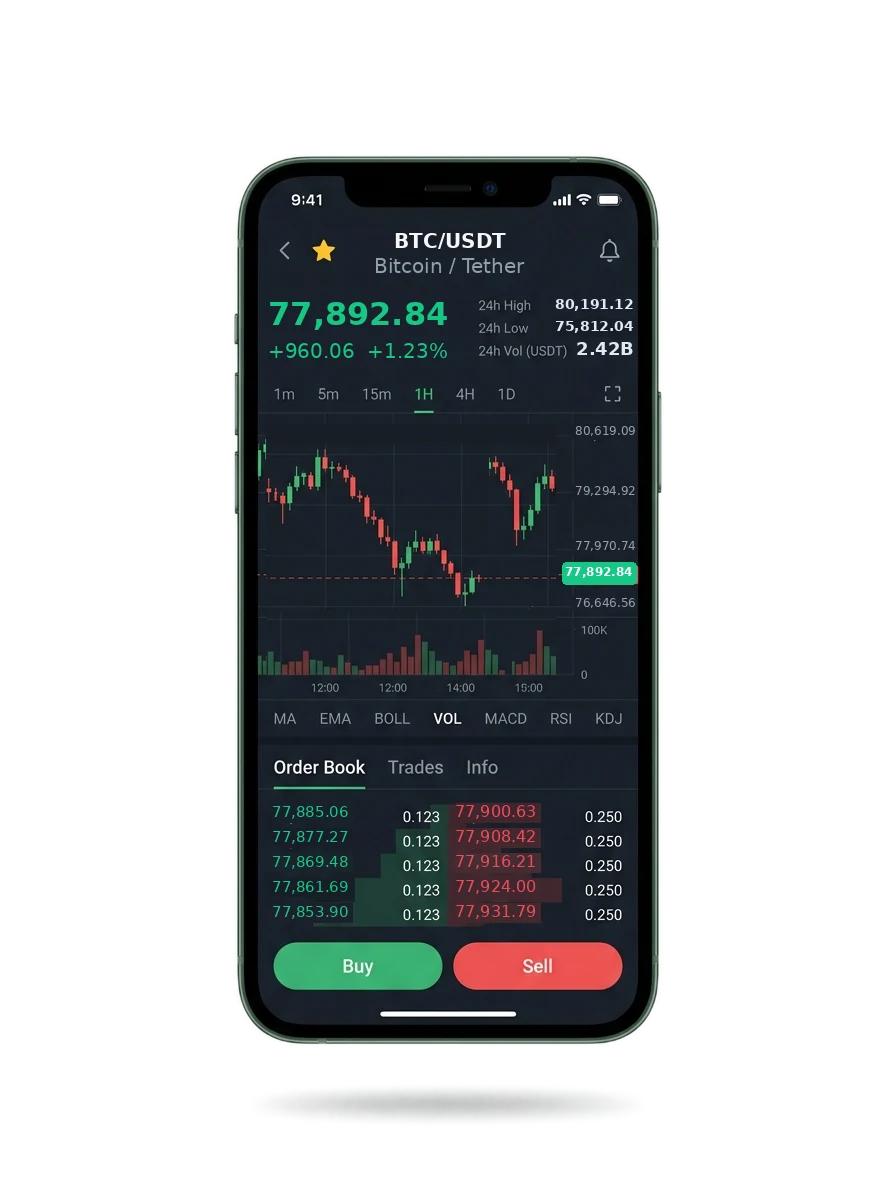 The same portfolio view on a phone screen